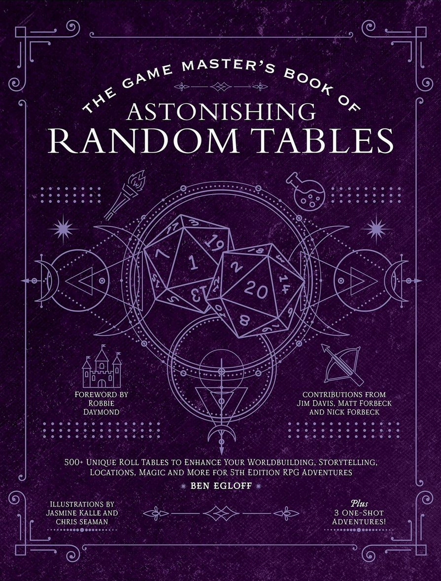 Game Master's Book of Astonishing Random Tables - Cantrip Candles
