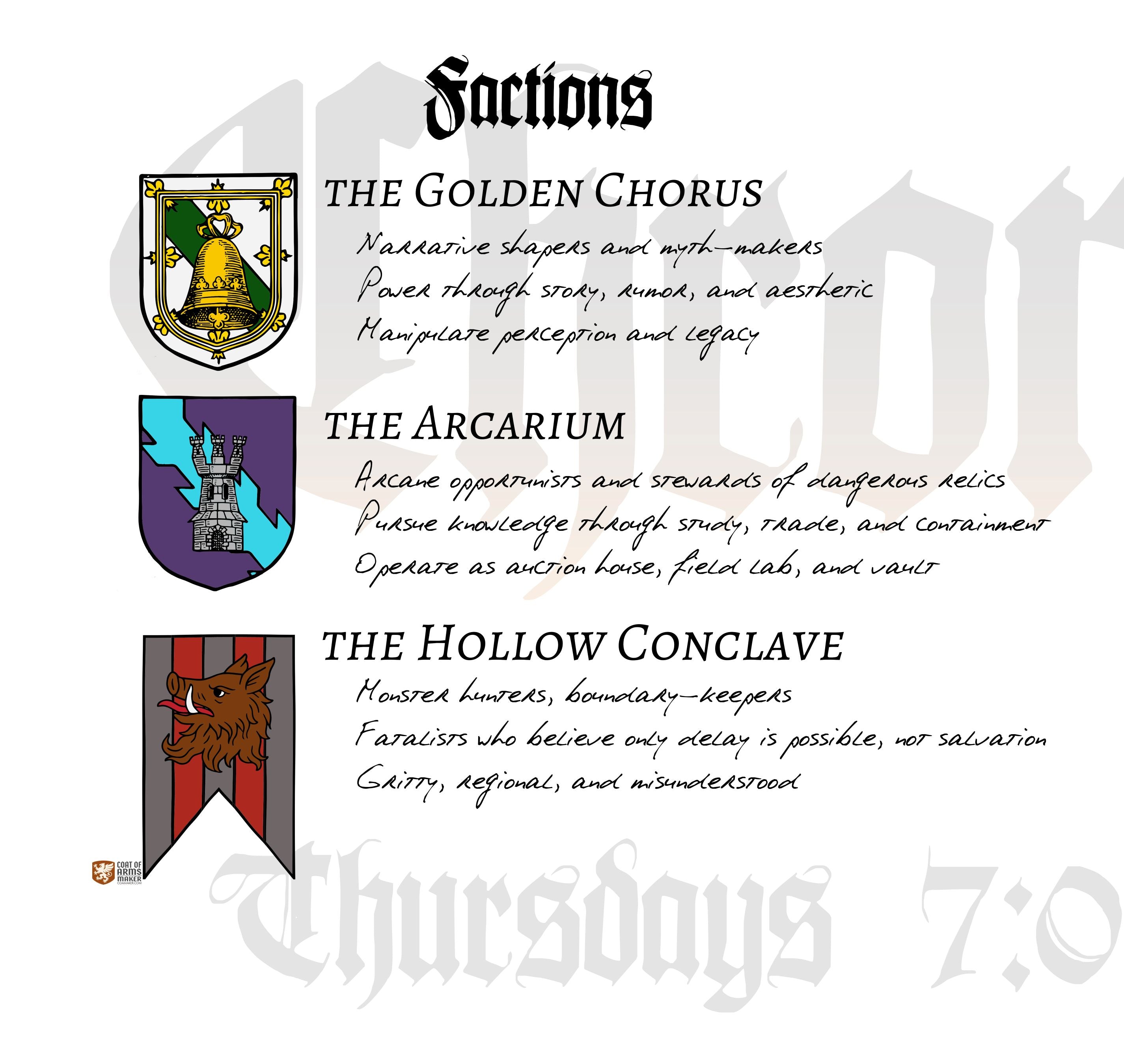 Campaign: Chronicles of Cantrip - Cantrip Candles