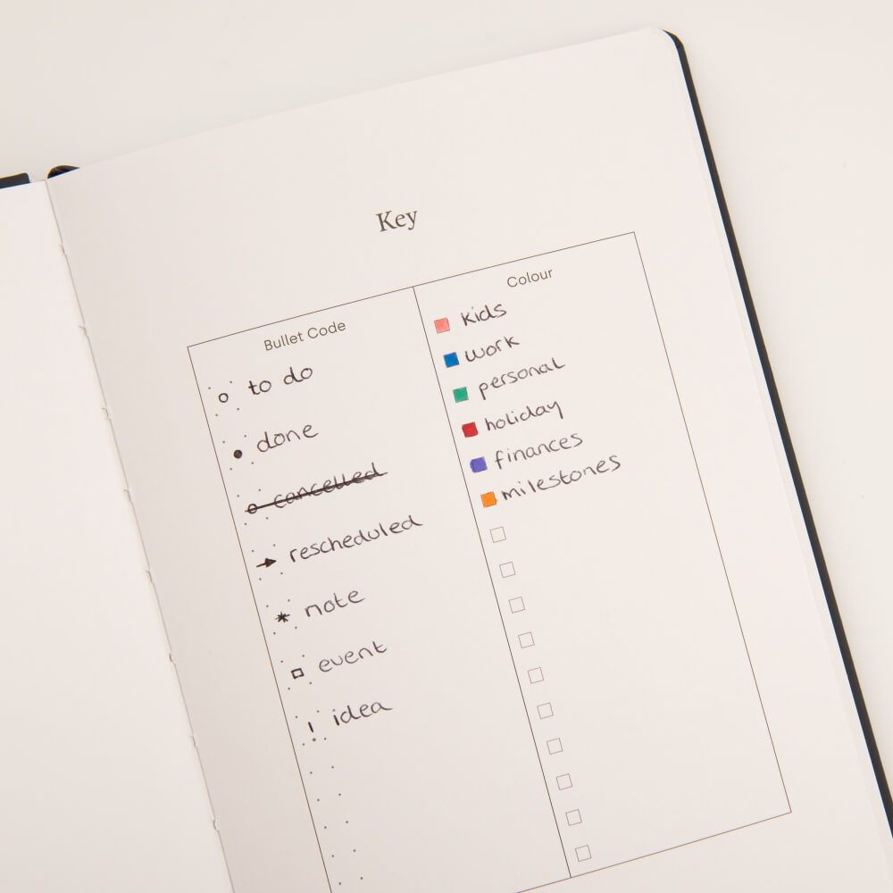 Moon and Stars Dot Grid Journal - Cantrip Candles