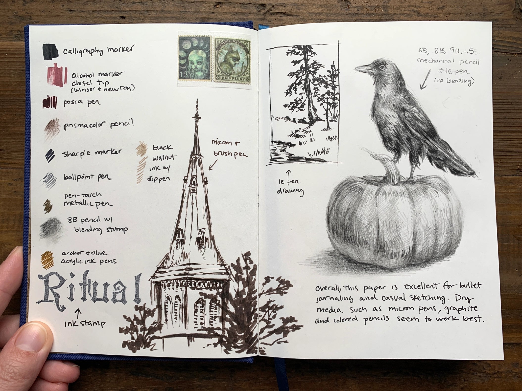 Creeping Moon Notebooks - Blue (The Astronomer) - Cantrip Candles