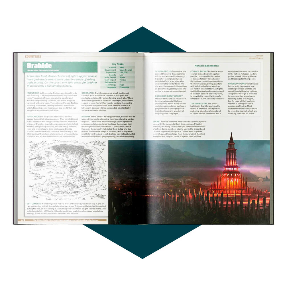 No Place Like Homebrew - Cantrip Candles