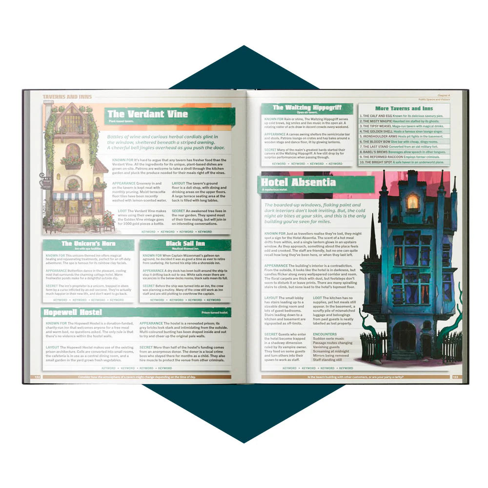 No Place Like Homebrew - Cantrip Candles