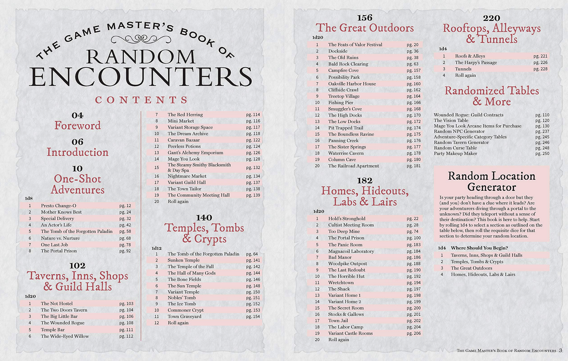 Game Master's Book of Random Encounters - Cantrip Candles